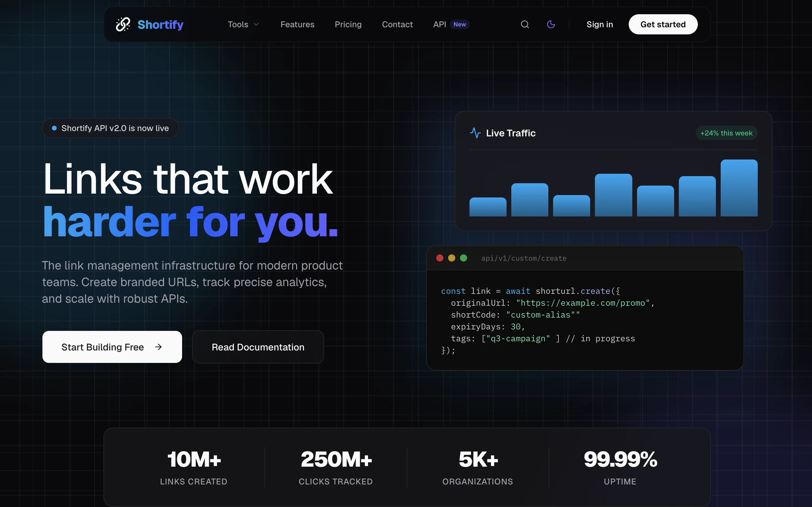 Shortify - Enterprise URL Shortener